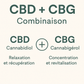 Huile Combinée CBD & CBG Full Spectrum